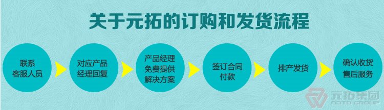 沖壓國標重量建筑用旋轉扣件 Q235B定向十字扣件 元拓集團購物流程